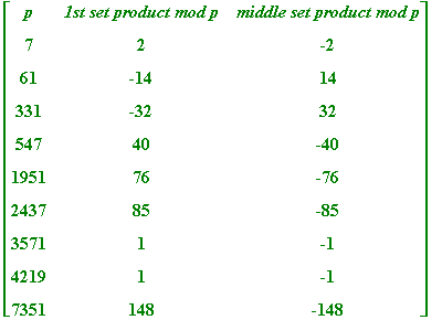 matrix([[p, `1st set product mod p`, `middle set pr...